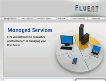 Tablet Screenshot of fluentnetwork.com